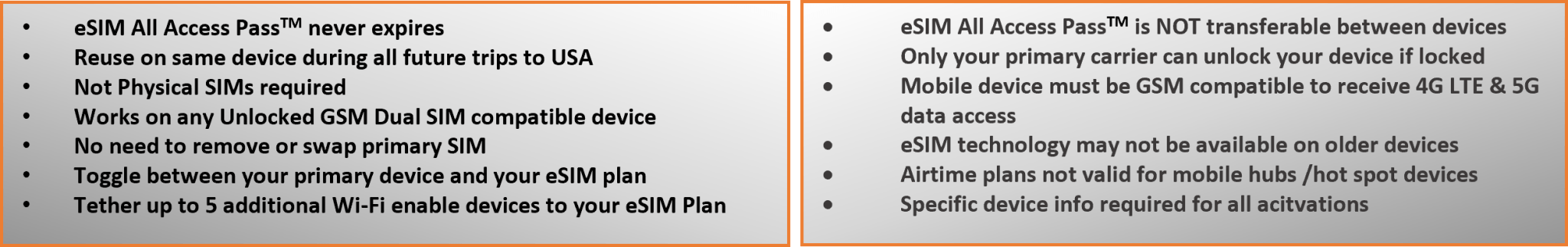 Features eSIM All Access Pass